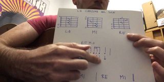 La canzone del sole - Accordi + Giro Armonico
