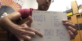 Knockin' on Heaven's Door - Accordi